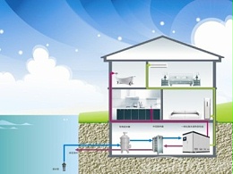 海水源热泵采暖空调系统换热器选择哪种？一篇全解析