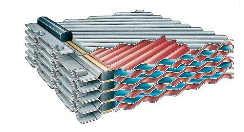 青岛瑞普特生产半焊式板式换热器内部结构